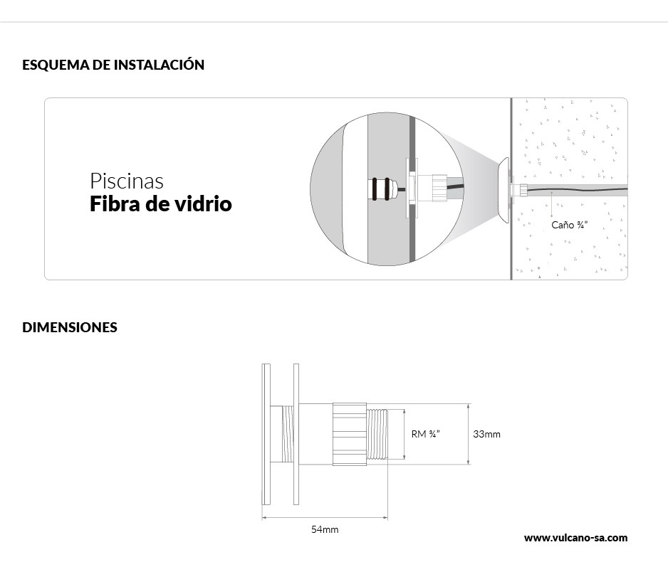 Pasamuro para caño 3/4